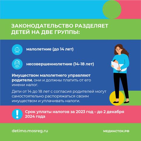 Как платить налог на имущество детей квадрат (3)
