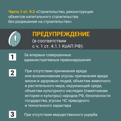 24 Нарушение_регламентов_в_строительстве-14