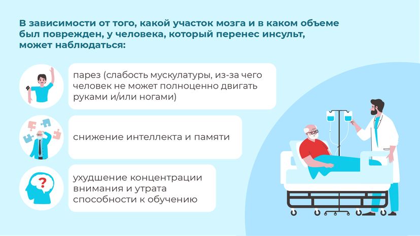 Причины инсульта_горизонталь_04.png