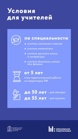 Социальная ипотека для педагогов Вертикаль 08