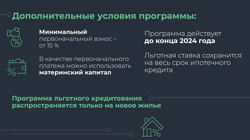 Льготная ипотека для  IT специалистов