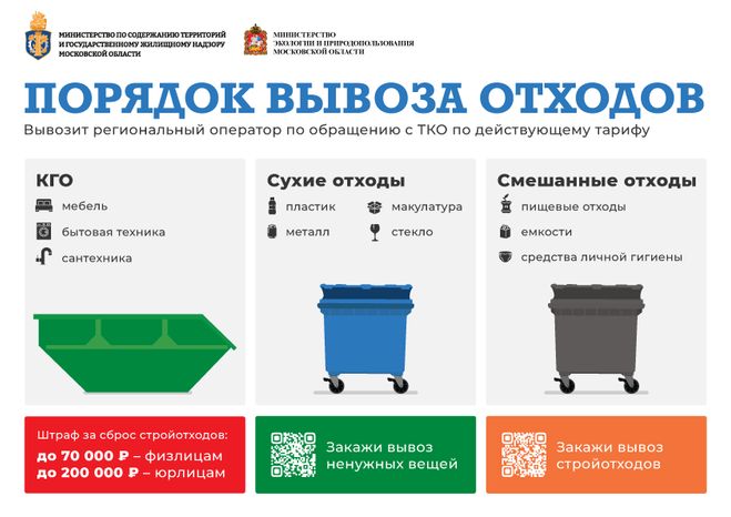 Порядок-вывоза-крупногабаритных-отходов-01