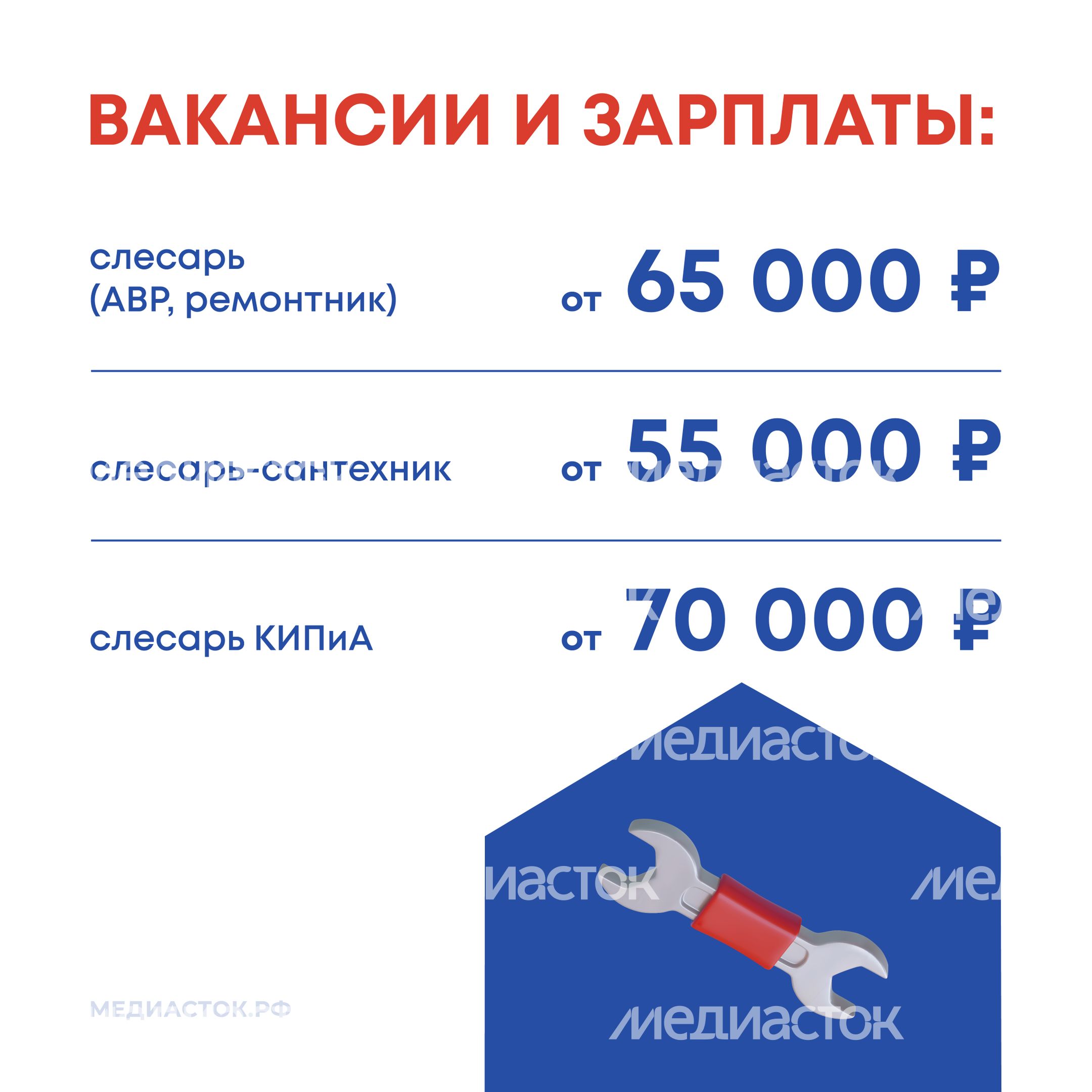Вакансии ЖКХ квадрат 02 Вакансии ЖКХ квадрат 02