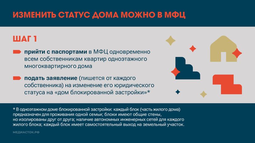 Измените статус вашего дома горизонталь 03