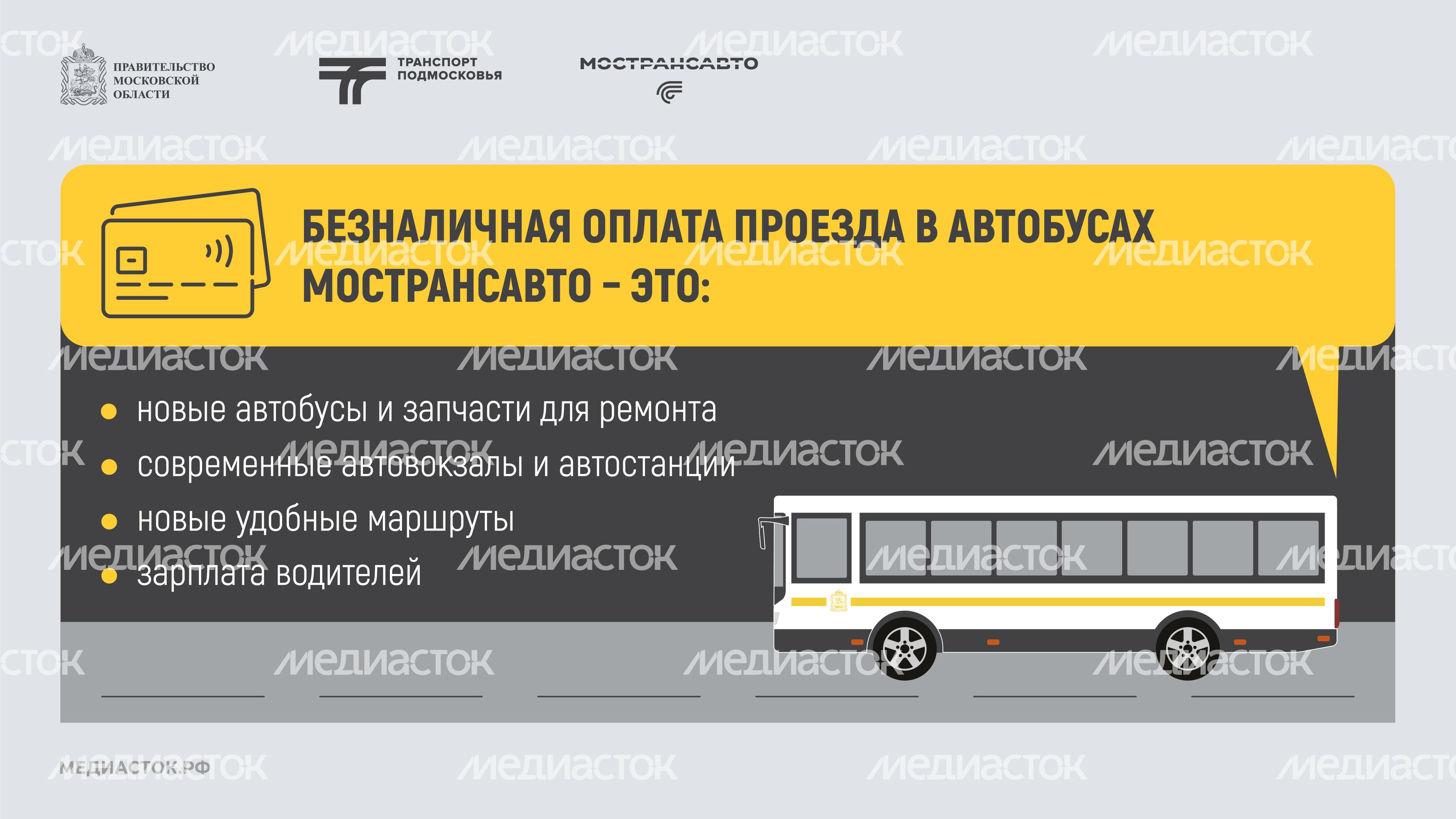 Оплата проезда наличными – нарушение закона 2026 горизонталь 08