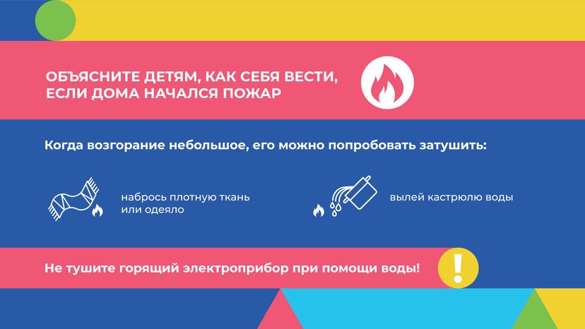 Пожары