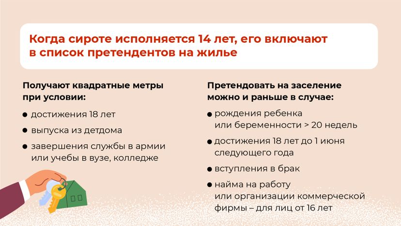 Горизонталь_обеспечение жильем детей сирот_03-100.jpg