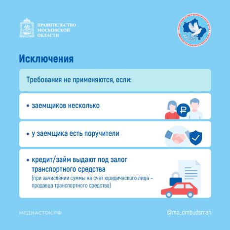 Период охлаждения по кредиту Квадрат 04