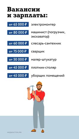 Вакансии вертикаль 02