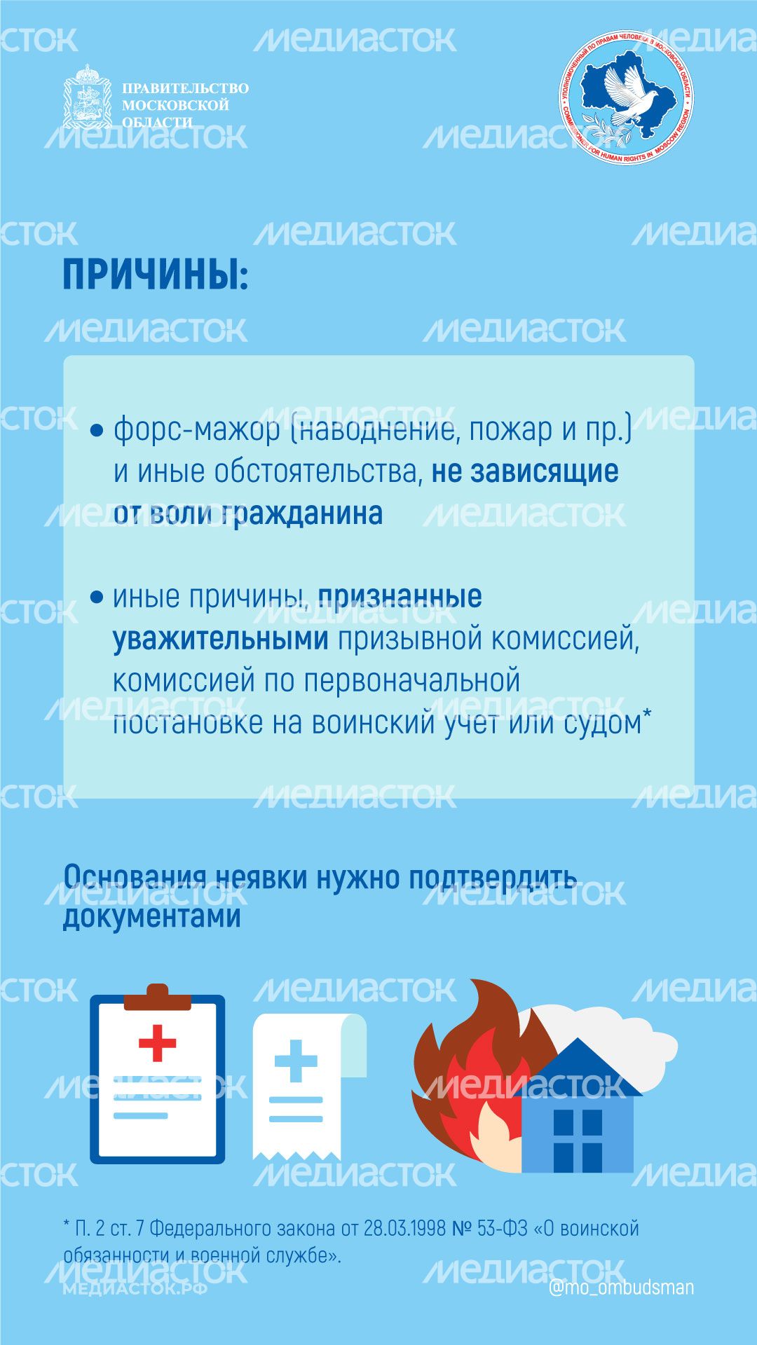 Вертикаль УПЧ причины неявки по повестке 02 Вертикаль УПЧ причины неявки по повестке 02