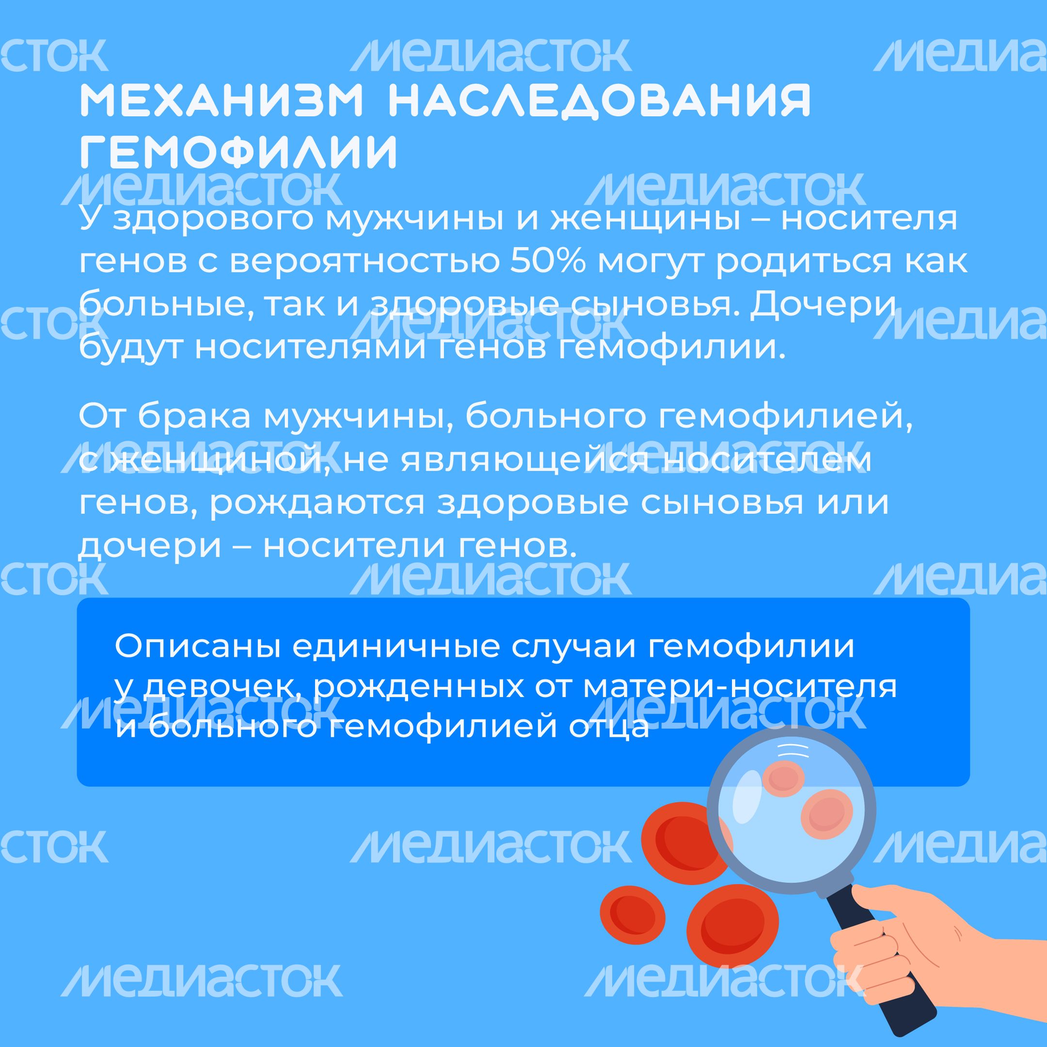 Гемофилия_квадрат_4
