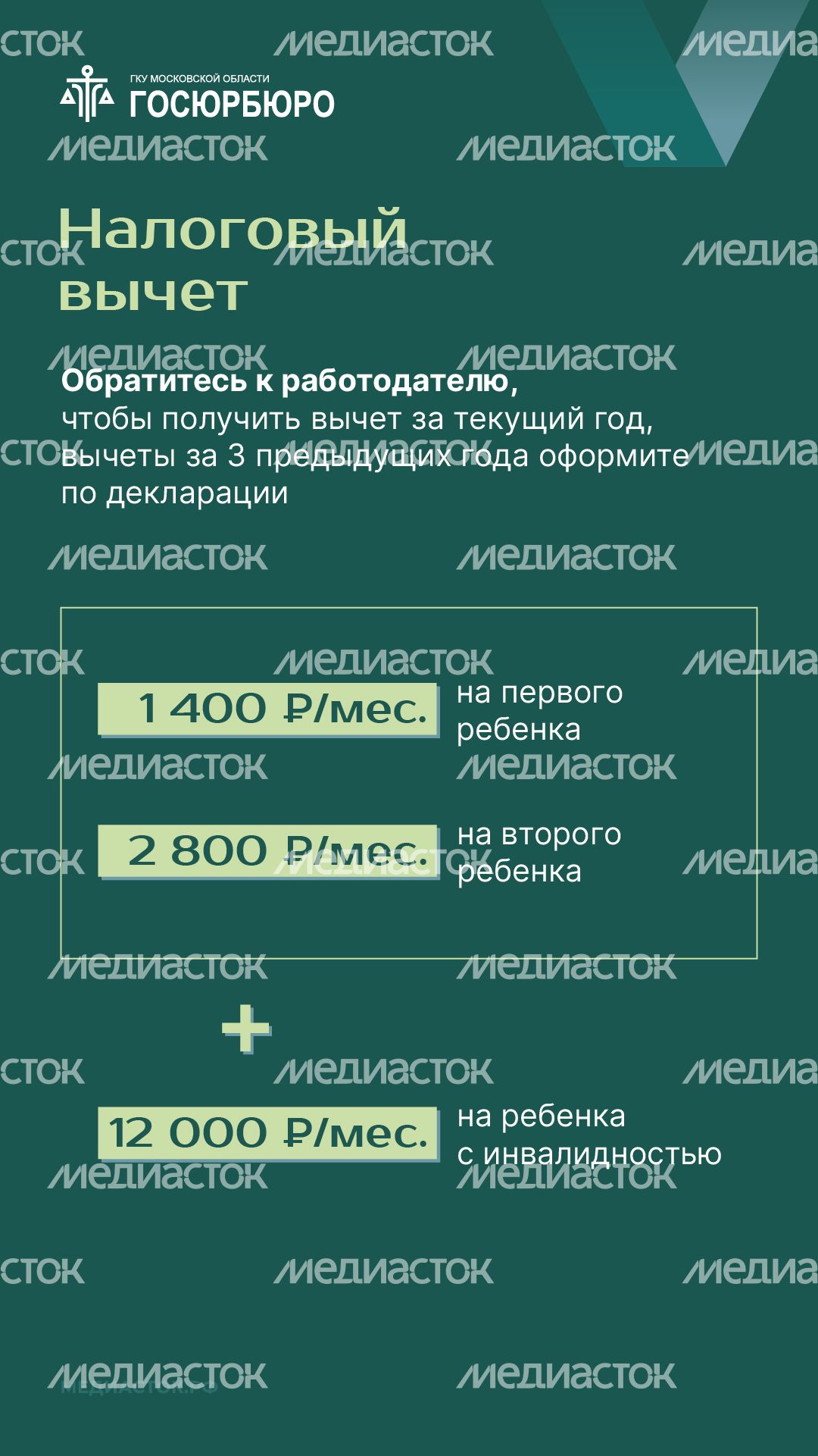 Рождение первого и второго ребенка вертикаль 07 Рождение первого и второго ребенка вертикаль 07
