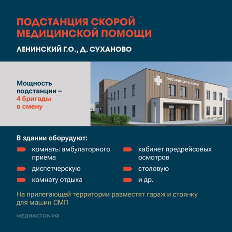Больницы и СМП квадрат 06