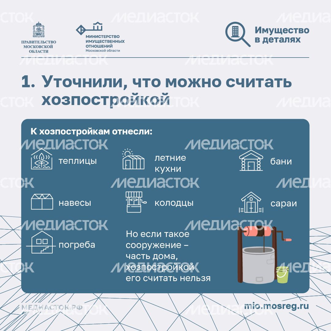Новые правила для дачников квадрат 03