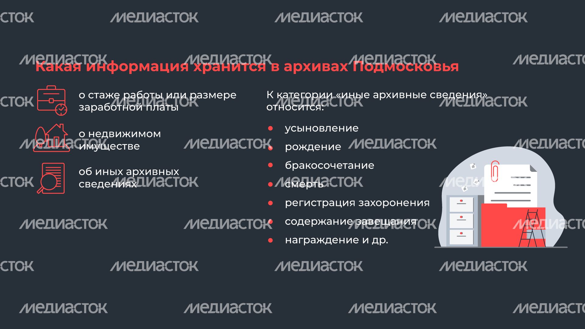 Архивная информация онлайн