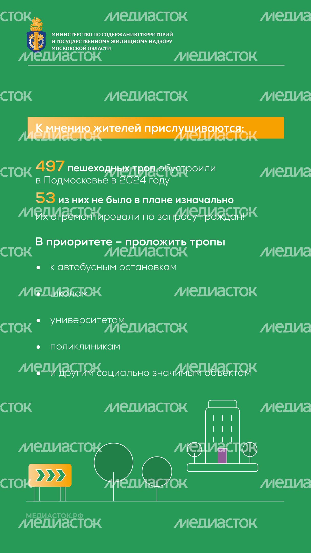 Дорожная революция вертикаль_06 Дорожная революция вертикаль_06