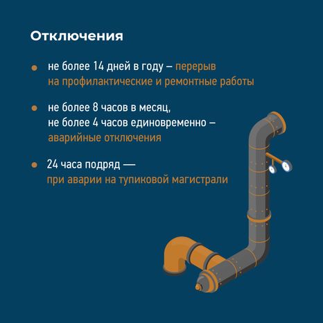по нормативам водоснабжения квадрат 05