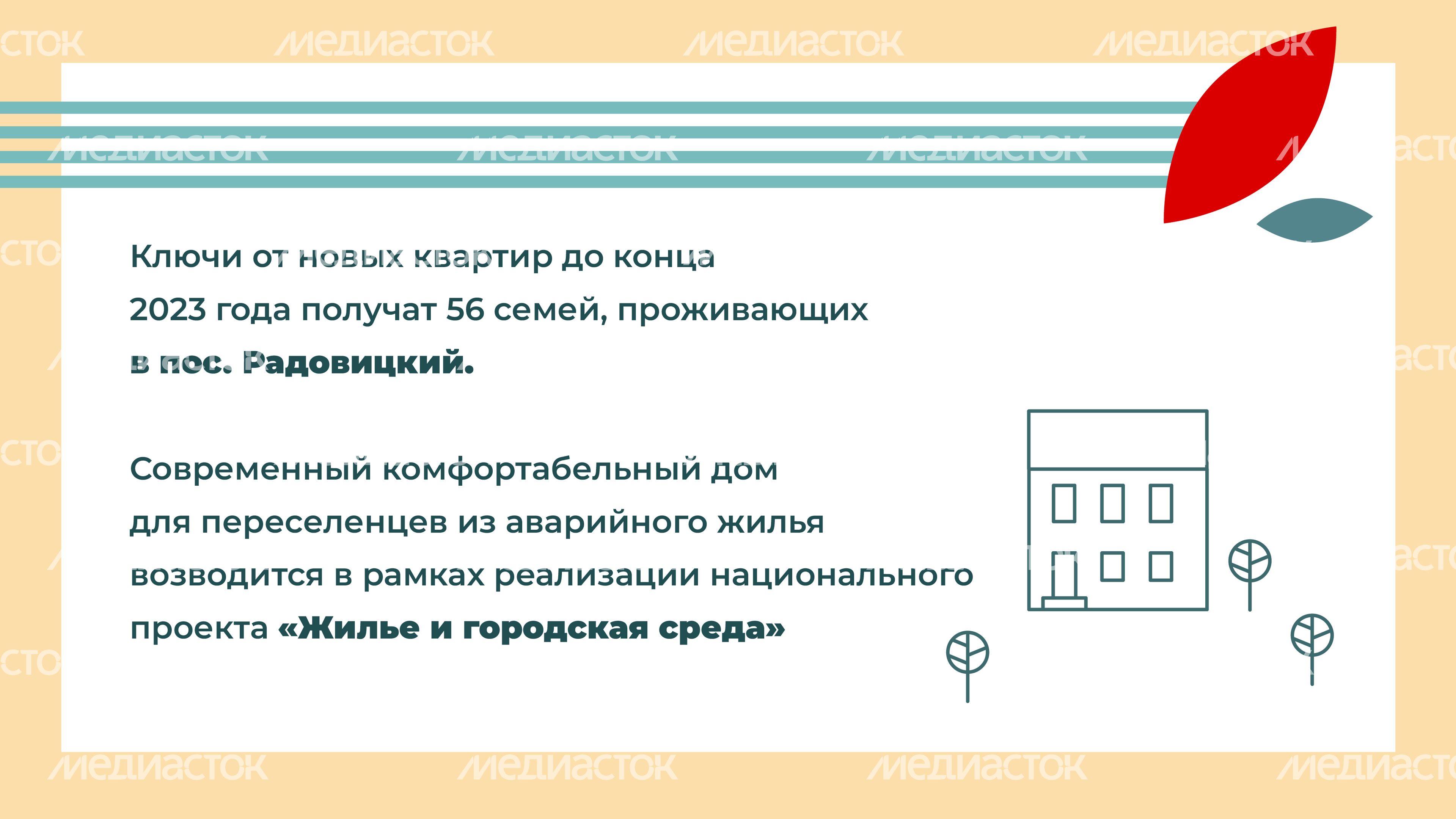 Переселение Шатура Радовицкий_09.jpg
