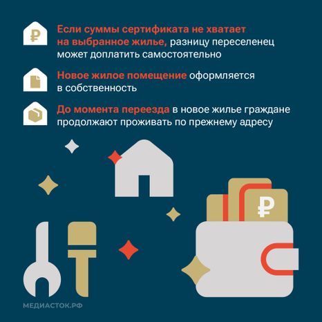 Как получить сертификат на переезд из аварийного жилья квадрат 08