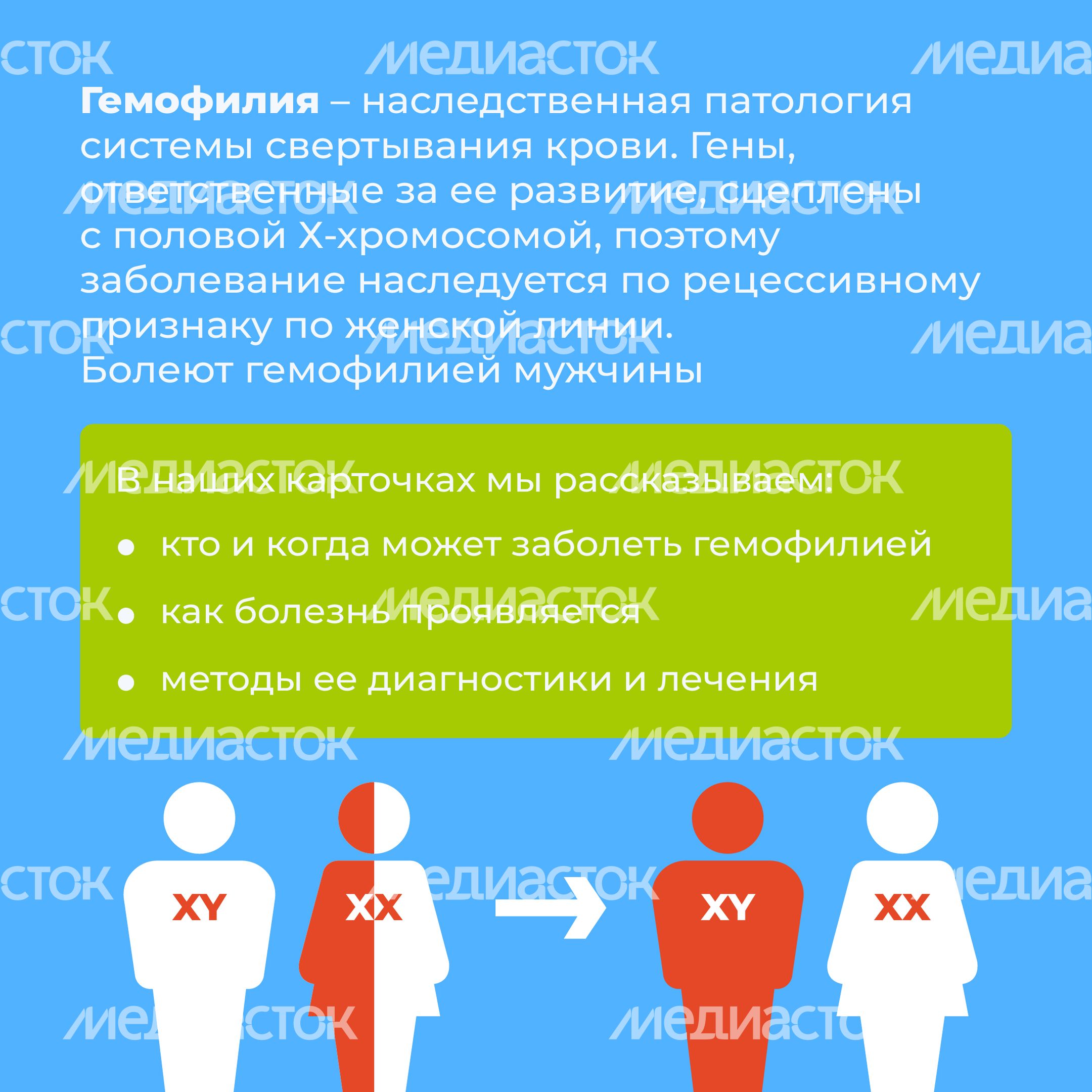 Гемофилия_квадрат_2