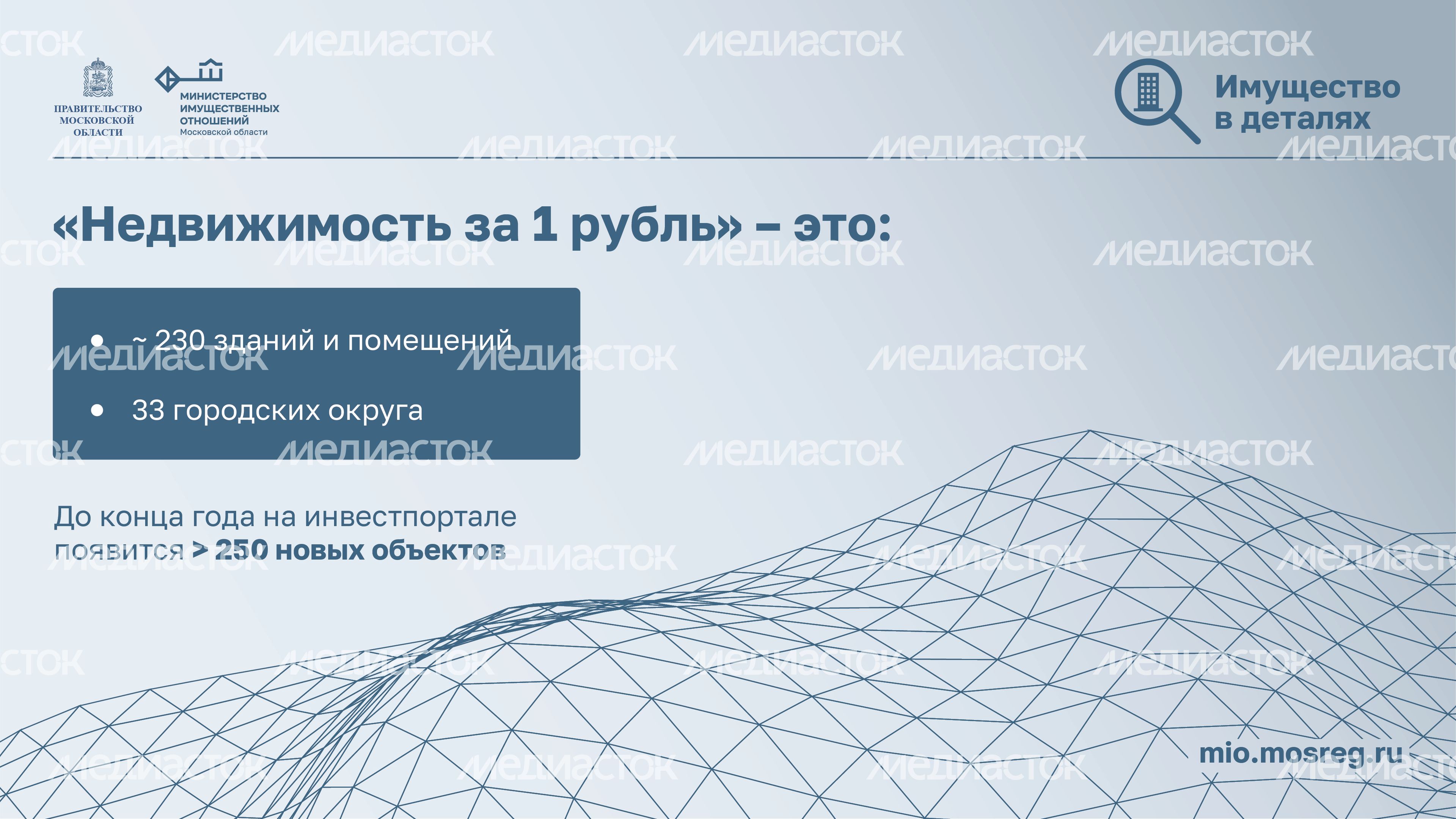 горизонталь Недвижимость за рубль 02.jpg