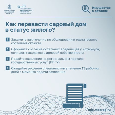 Квадрат_перевести садовый дом в жилой_04-100.jpg