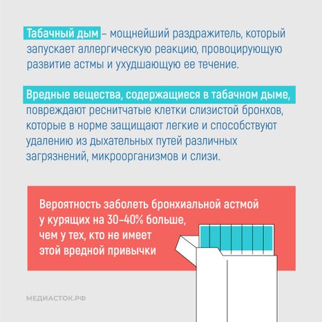 Бронхиальная астма квадрат 05