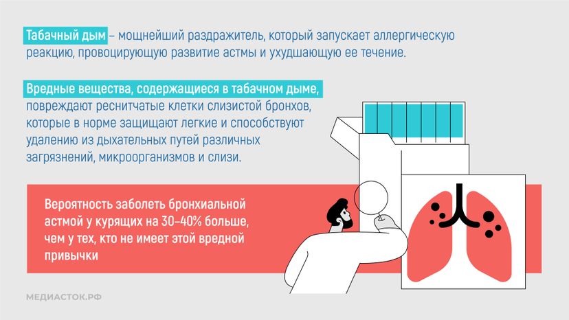 Бронхиальная астма горизонталь 05