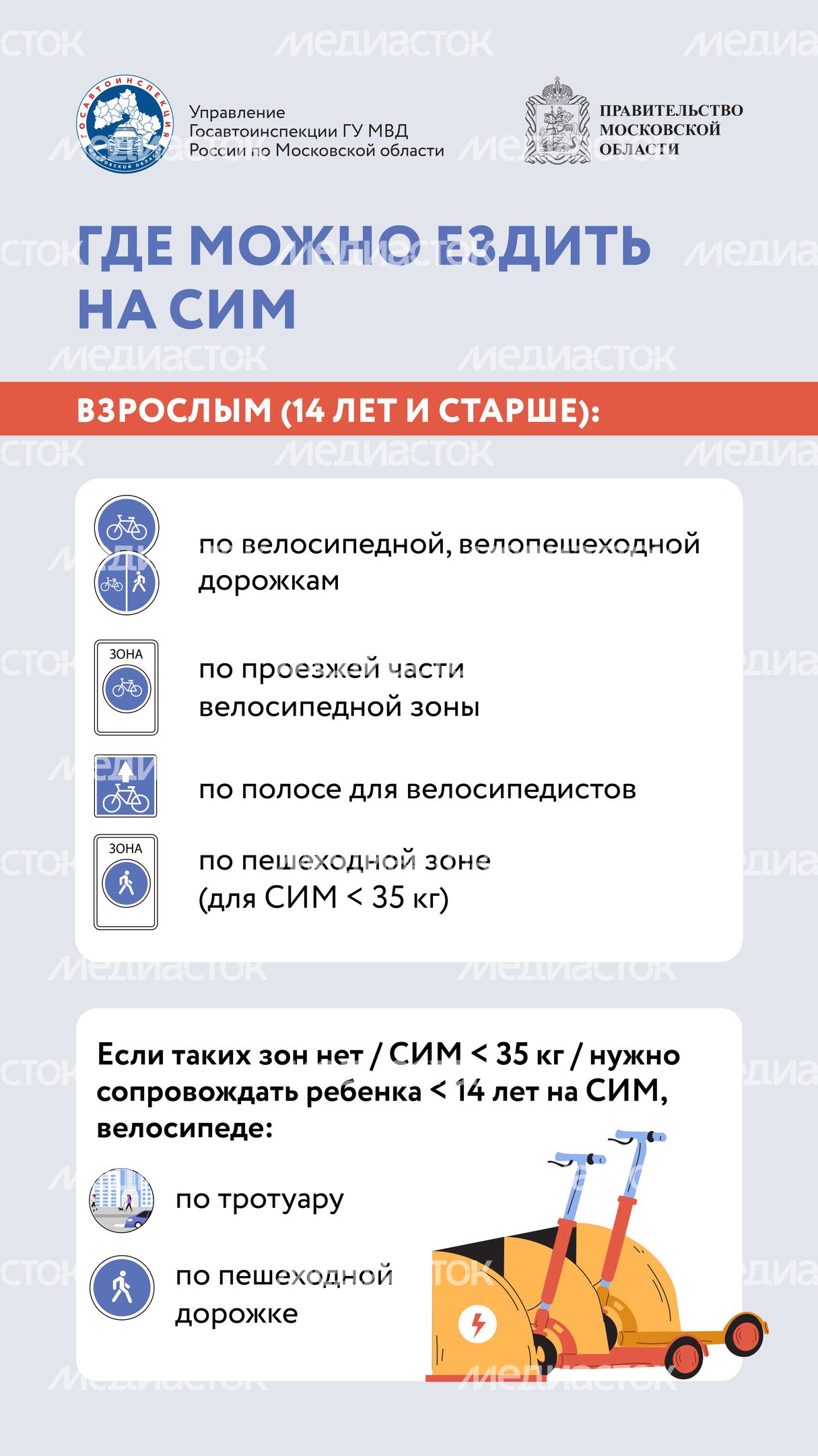 Как ездить на электросамокате без штрафа-2024_Вертикаль-04