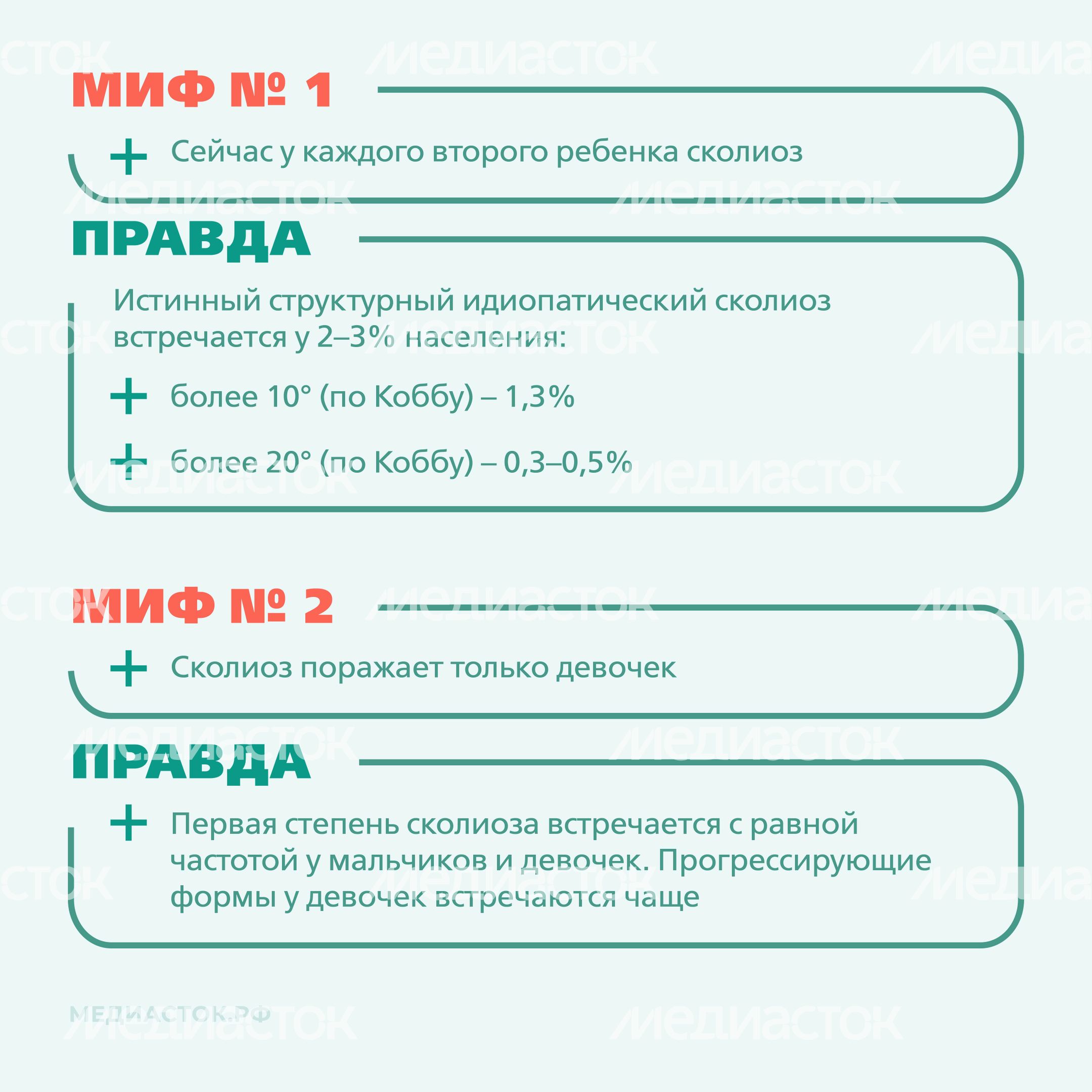 Идиопатический сколиоз мифы и правда квадрат 03 Идиопатический сколиоз мифы и правда квадрат 03