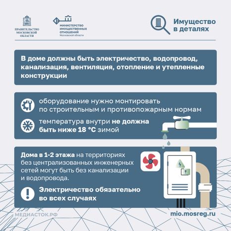 Как выгодно выкупить землю у государства квадрат 08