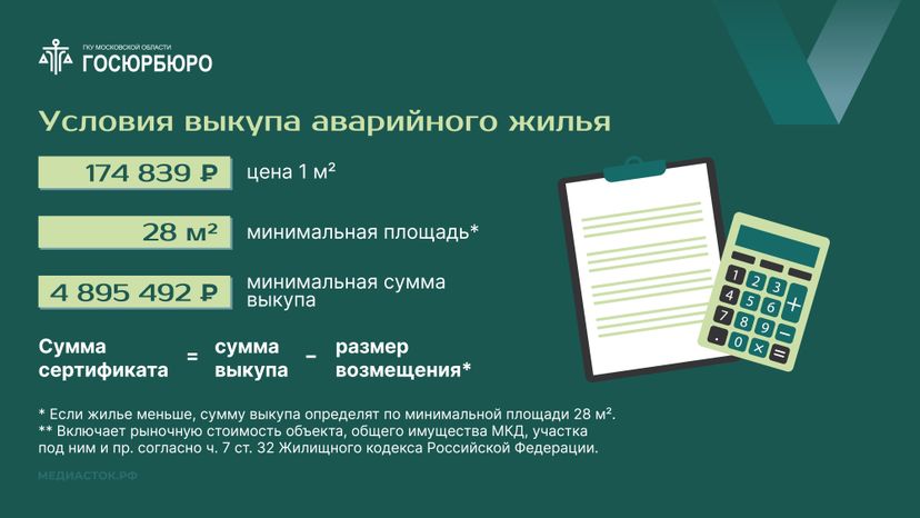 Выдача сертификатов на переезд из аварийного жилья в Московской области горизонталь 03