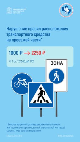 Новые штрафы за нарушение ПДД вертикаль 05