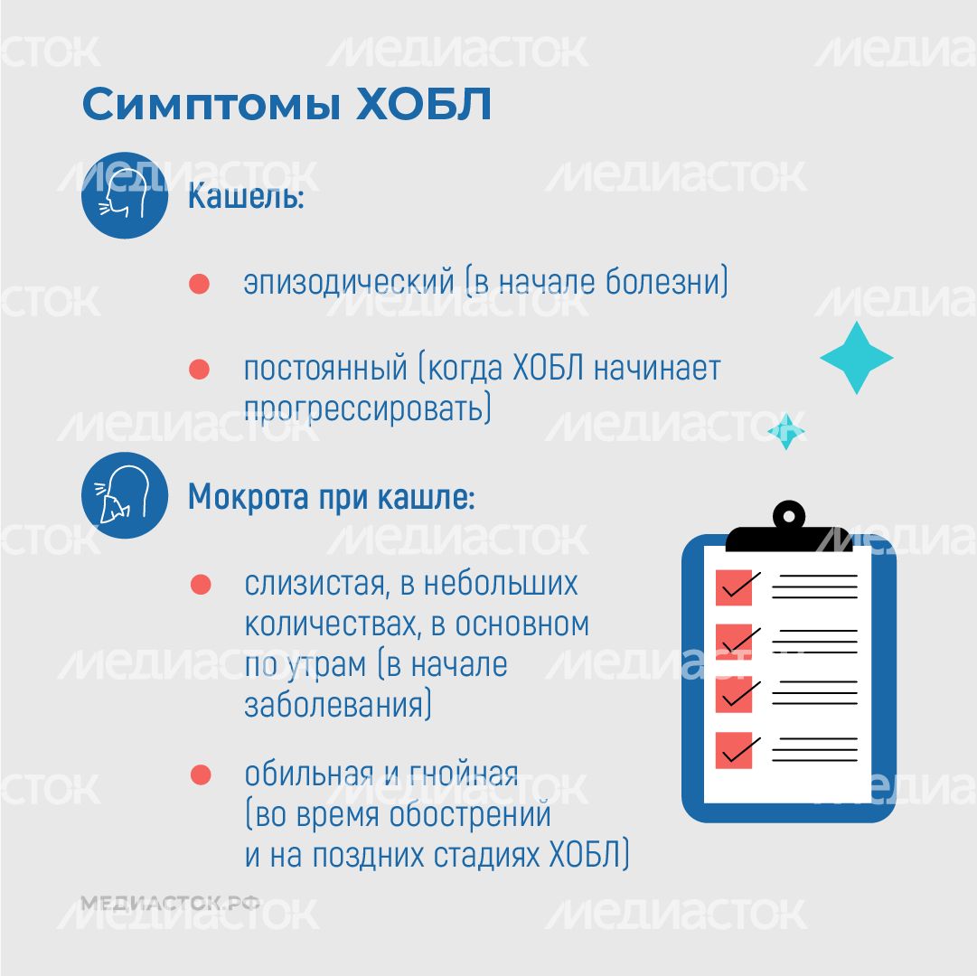 Курение и хроническая обструктивная болезнь легких квадрат 05 Курение и хроническая обструктивная болезнь легких квадрат 05