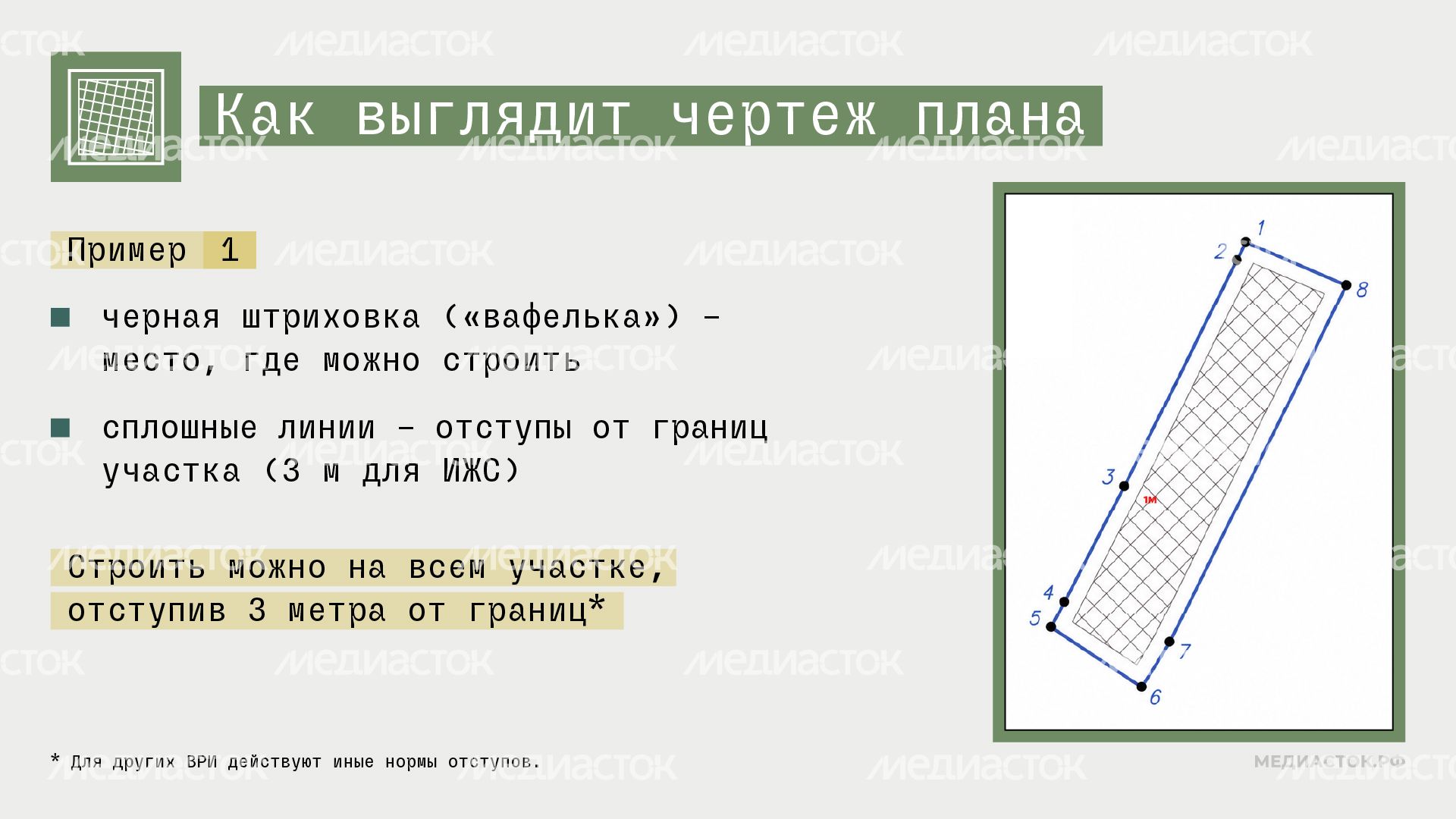 Градостроительный план горизонталь 04