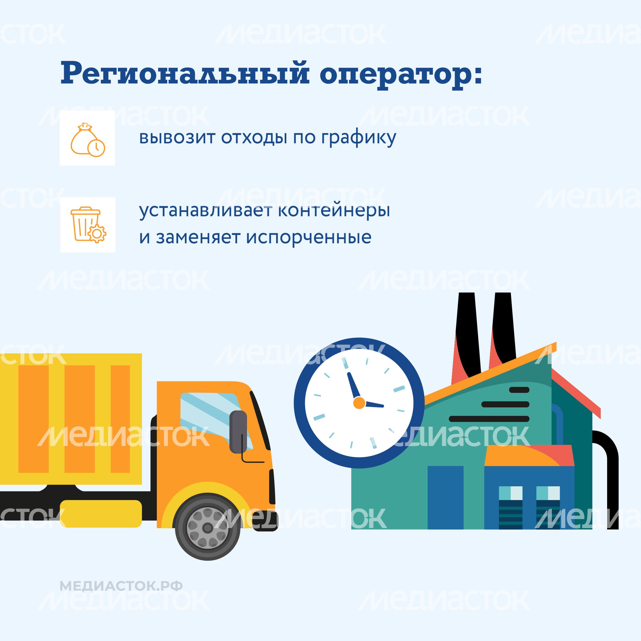 Кто отвечает за чистоту на контейнерной площадке квадрат 04