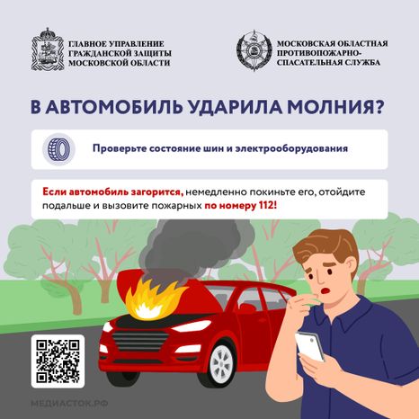 Как уберечься от молнии квадрат 12