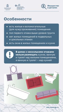 Как выгодно выкупить землю у государства вертикаль 07