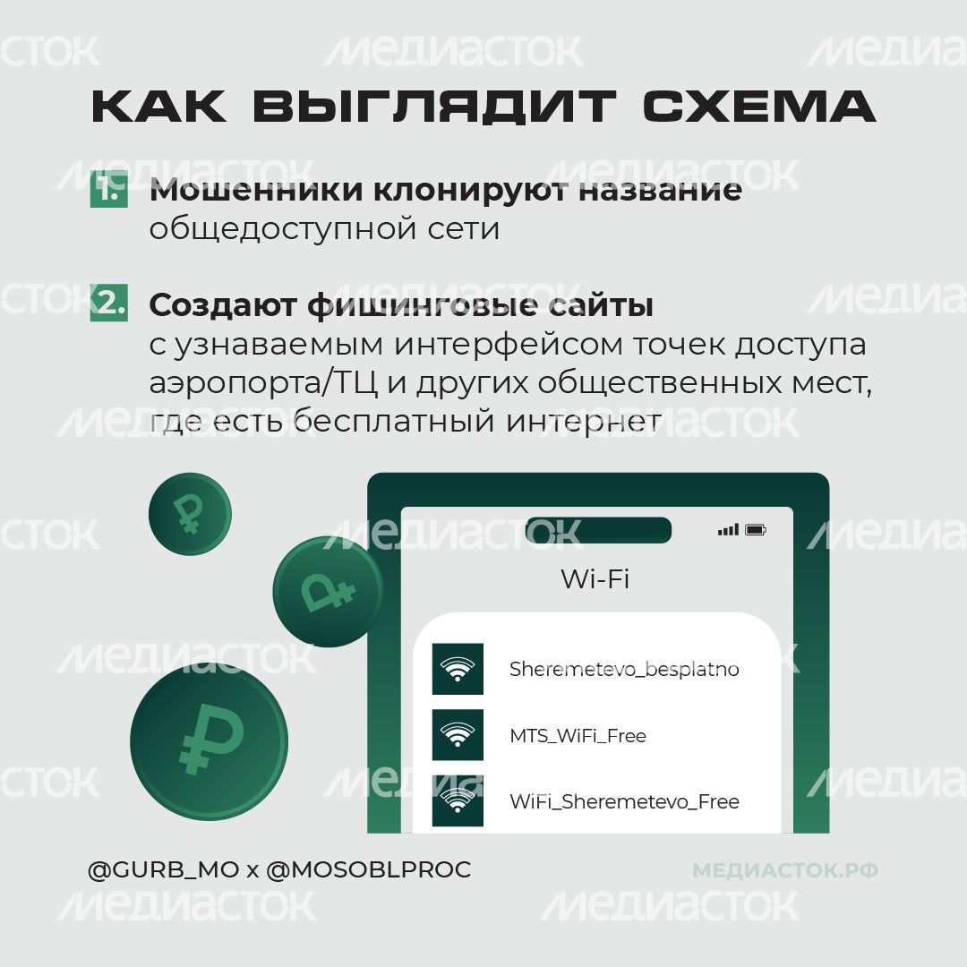 Фейковое подключение квадрат 03 Фейковое подключение квадрат 03