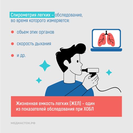 Курение и хроническая обструктивная болезнь легких квадрат 07
