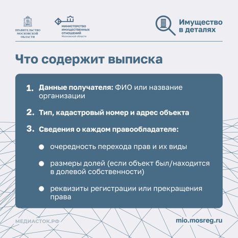 Выписка о переходе прав на объект 2026 Квадрат 06