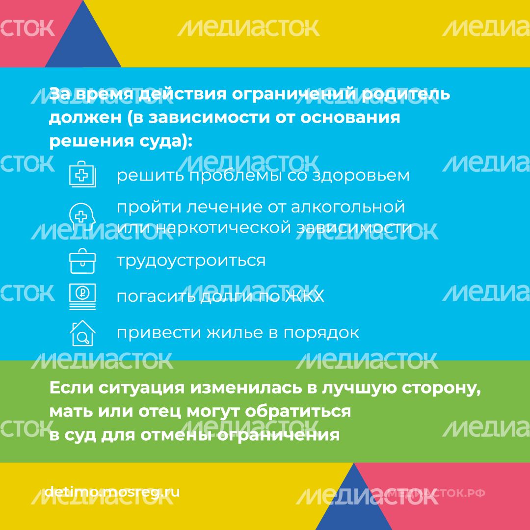 Ограничение родительских прав нов квадрат 08 Ограничение родительских прав нов квадрат 08