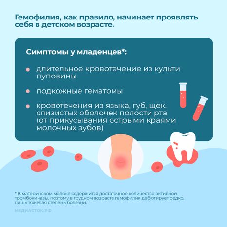 Гемофилия Квадрат 08