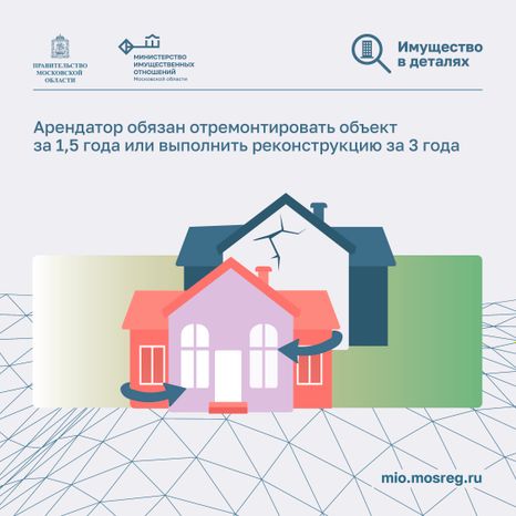 Поддержка инвесторов Квадрат 09