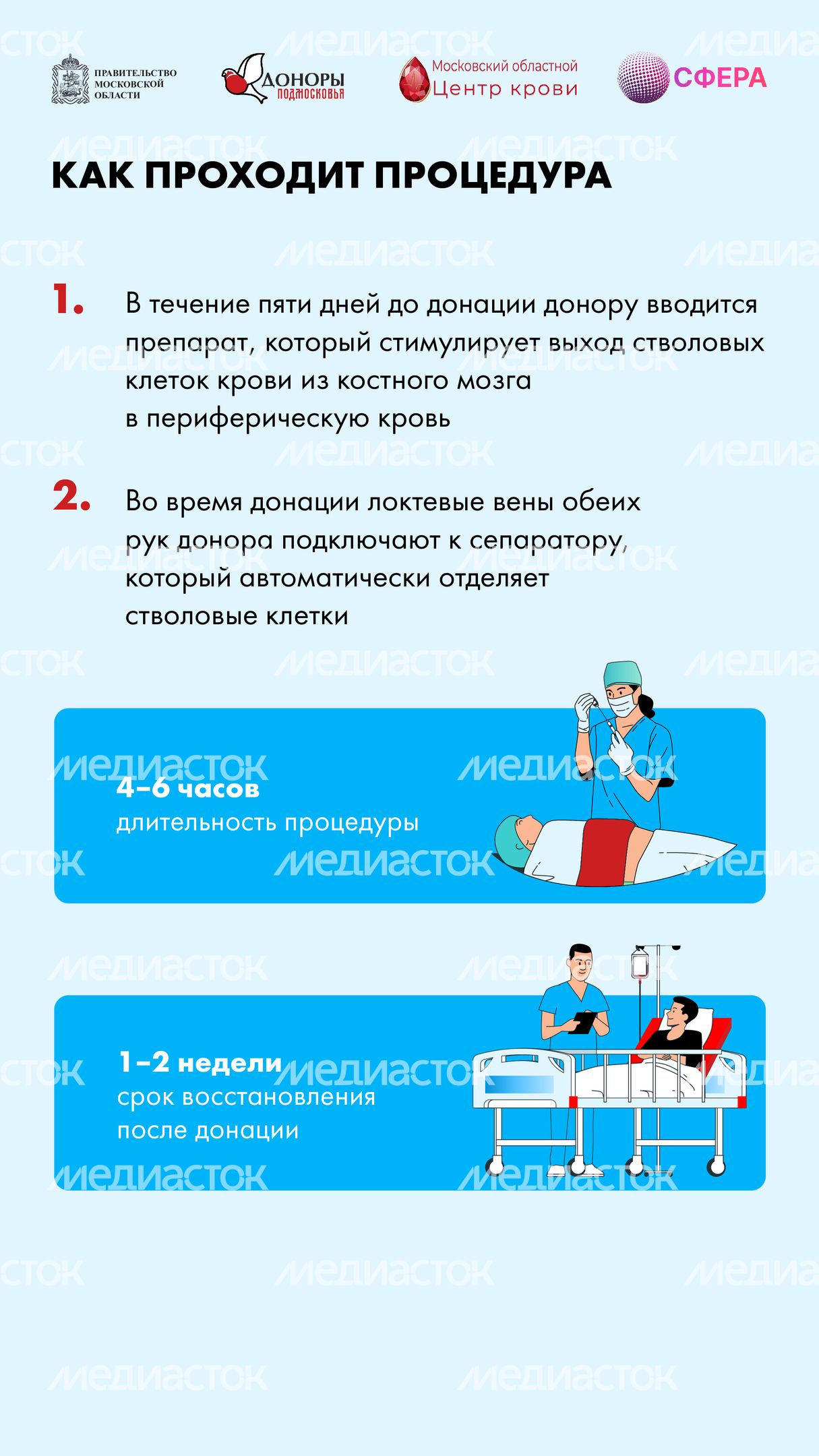 Как стать донором костного мозга вертикаль-10