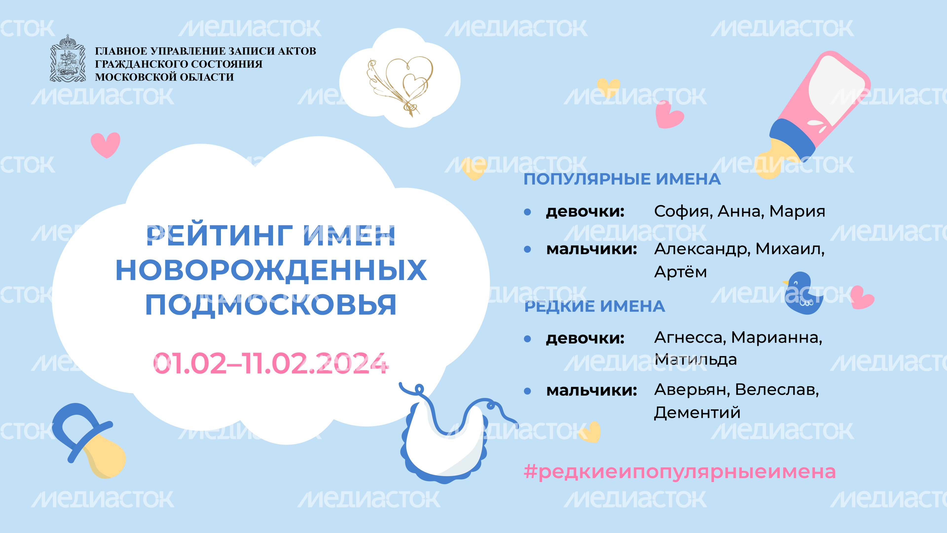 рейтинг-имен-01-11