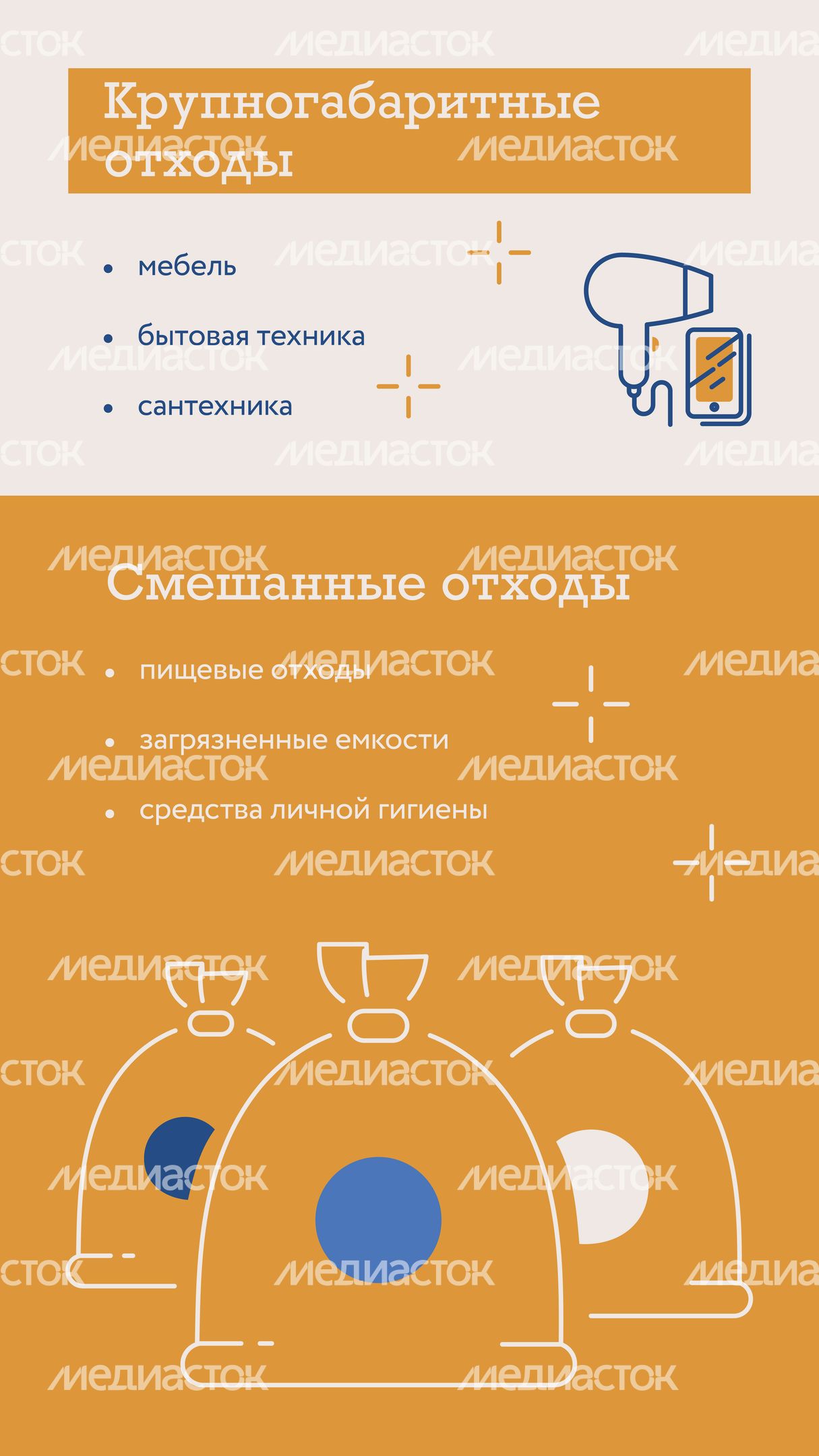 Типы отходов вертикаль 03 Типы отходов вертикаль 03