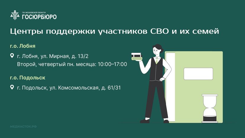 Где можно получить помощь юриста горизонталь 08