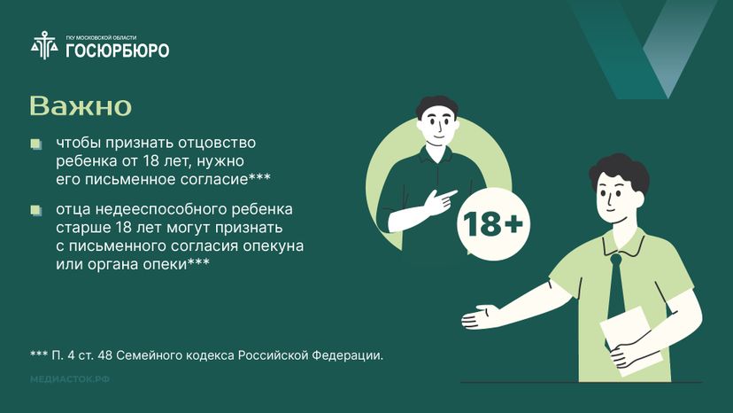 Порядок установления отцовства горизонталь 10