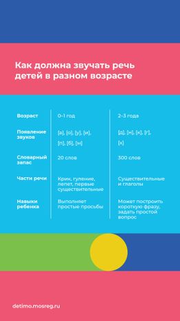 Логопед, вертикаль-03.jpg